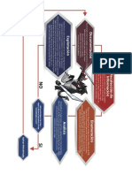 Metodologia-Pentesting-DragonJAR.pdf
