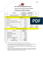 Fees Structure For Indian Nationals For PRM41 20200319102958