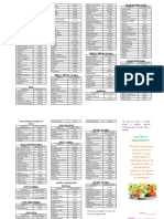 LISTA EQUIVALENTES actualizada.doc