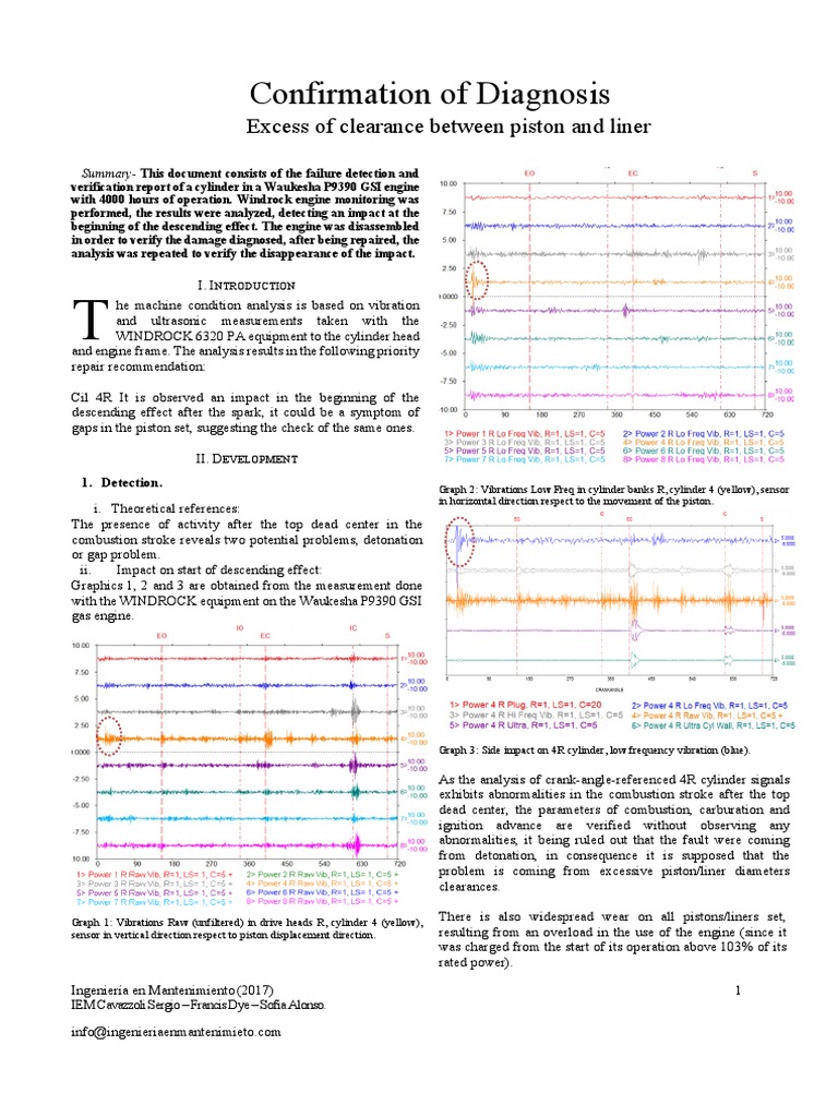 Excess of Clearance Between Piston and Liner Eng PDF Piston Cylinder (Engine)