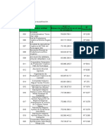 Registro Oaes Al 20-04-2020