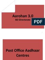 Aarohan - 3.0