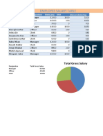 Employee Salary Table: Employee Name Designation Basic Pay HRA