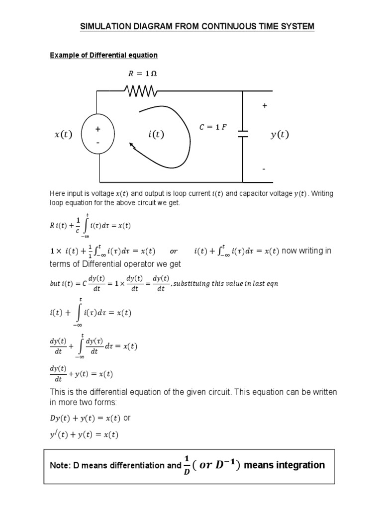 What Does The Word Simulation Mean? – YDSF