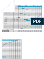 BAR CHART-Proposed Two Storey Residential PDF