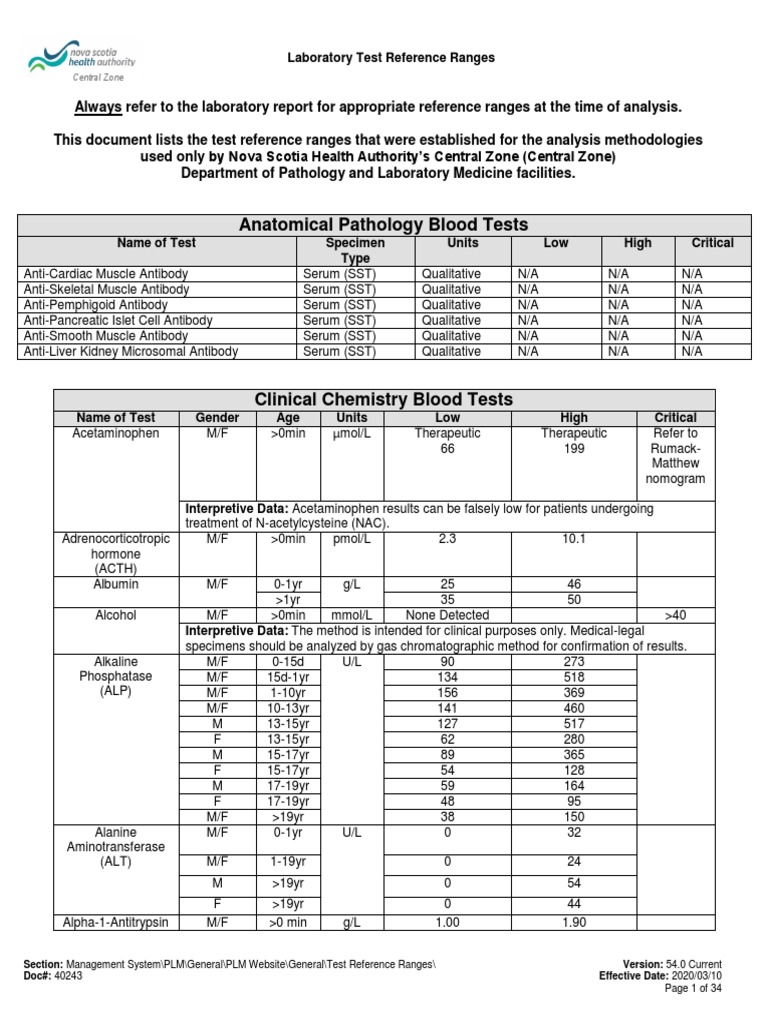 Laboratory Test Reference Ranges | PDF | Renal Function | Medicine