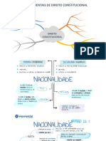 100 Mapas Mentais Exponencial PDF