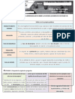 Ficha de Trabajo Retroalimentacion