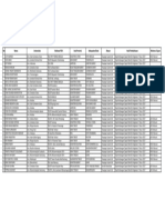 Hasil Pleno 26 Oktober 2016 (DISPENSASI) - Dipertimbangkan