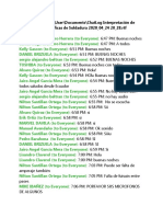 ChatLog Interpretación de Imágenes Radiográficas de Soldadura 2020_04_24 20_28