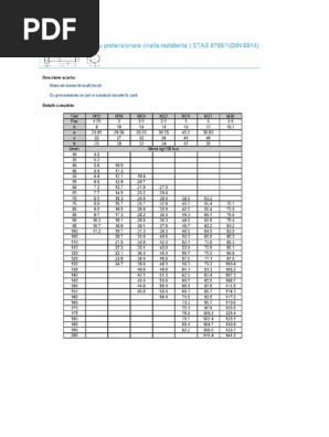 Greutati Suruburi Piulite Saibe