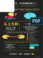 A Skills Infographic: Facts & Figures About Mental Health