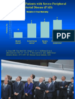 Mortality in Patients With Severe Peripheral Arterial Disease (PAD)