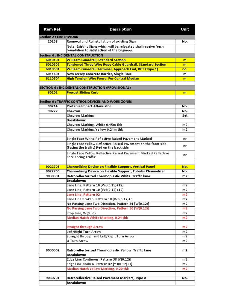 Road Markings & Signages - MTO - R1 | PDF | Road Infrastructure | Civil ...
