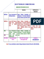 Updated General Admission Procedure 2019-2020