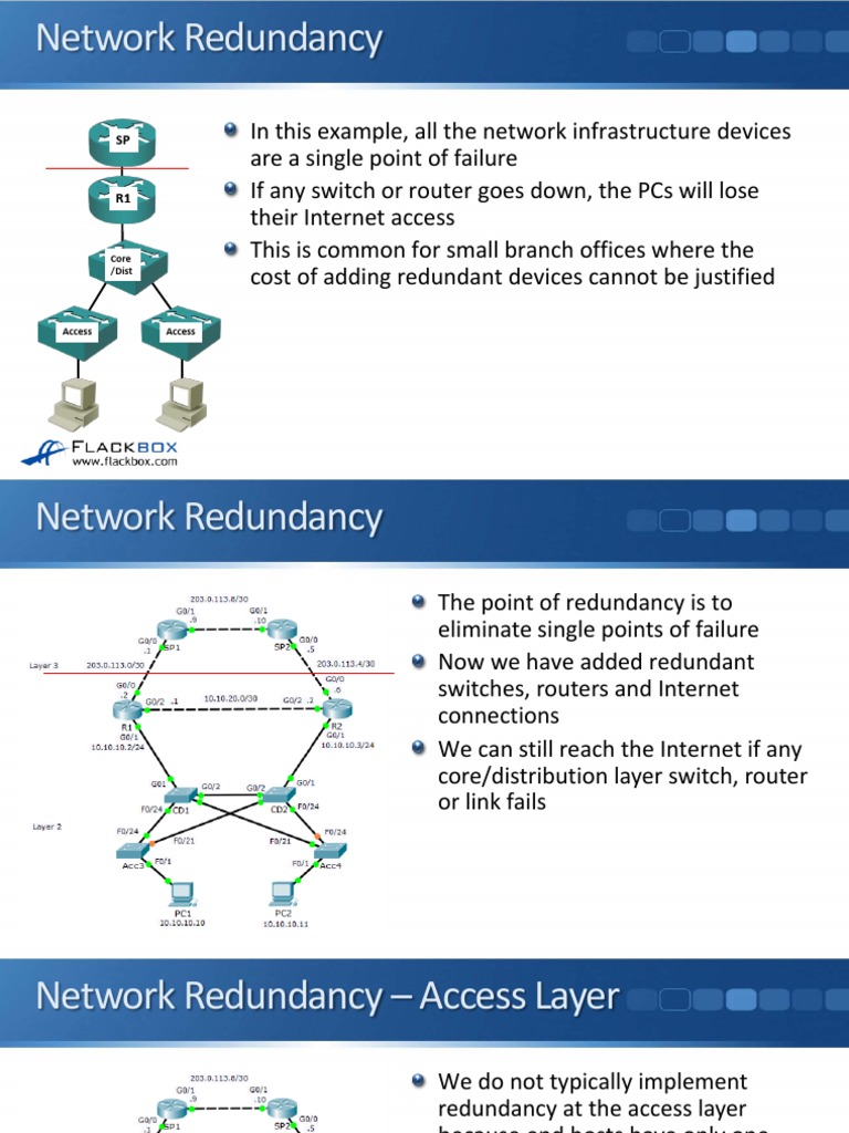 2.1 25-02 Network Redundancy PDF | PDF