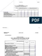 532-6 Tableau Du Portefeuille de TIAP