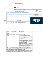 DE CASTRO Real Estate Assignment