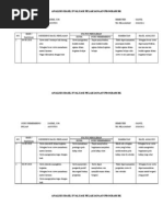 Download Analisis Hasil Evaluasi Pelaksanaan Program Bk by Syam Putra SN46389270 doc pdf