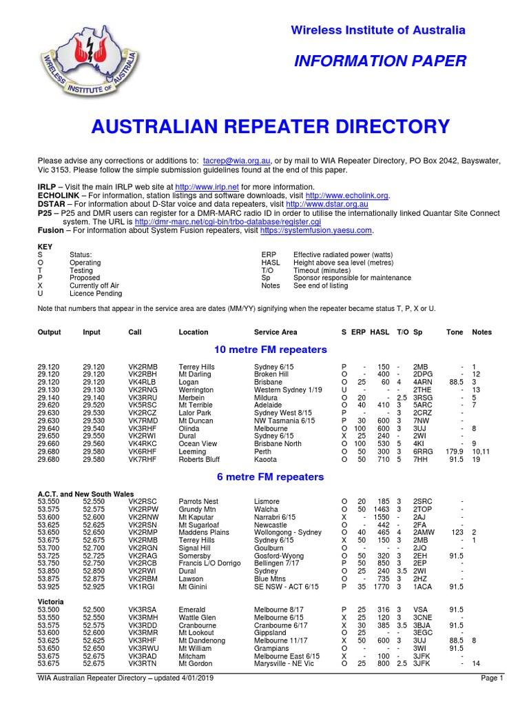 Repeater Directory 190104 PDF New South Wales Queensland