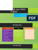 METABOLISME Dan SUHU TUBUH