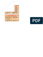 Rafter Load Calculations for Perpendicular and Parallel Wind Directions