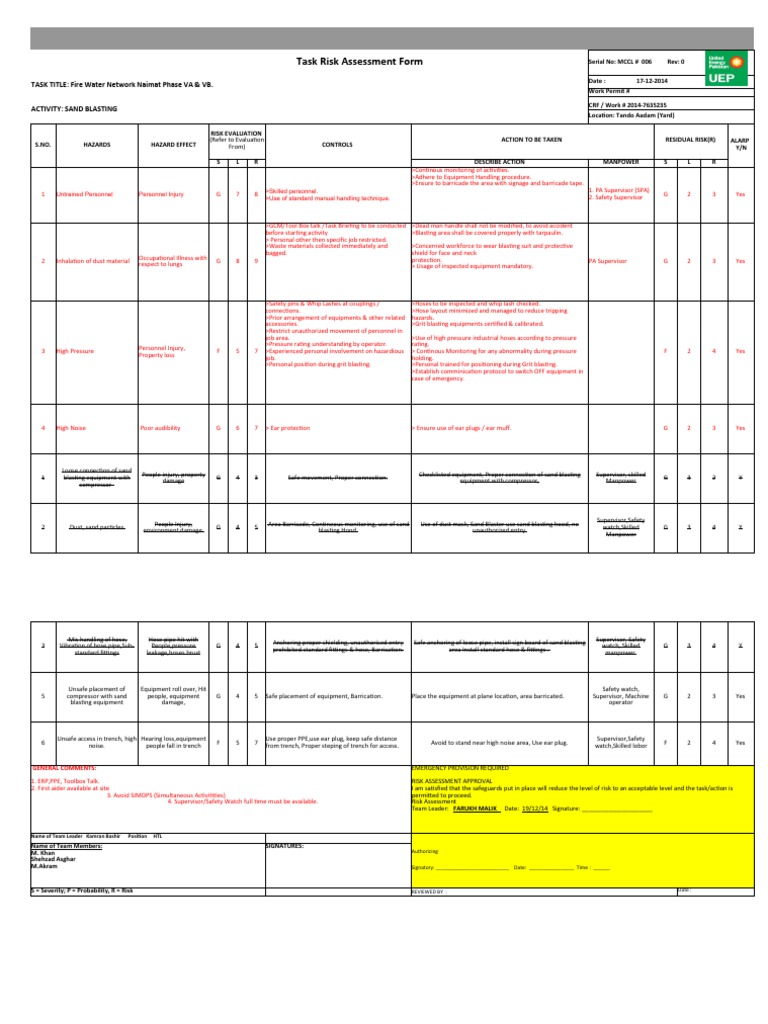 Fire Water Network Task Risk Assessment | PDF | Occupational Safety And ...