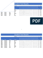 Student Test Results: Student No Teacher First Name Last Name