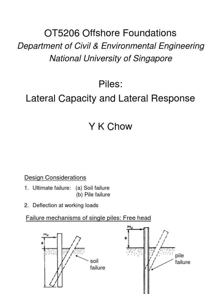 Lateral Capacity of Offshore Piles | PDF | Linear Elasticity | Finite ...