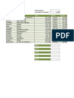 Estimación de crecimiento poblacional por provincias españolas