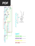 Legend: Video/Bnc Cable