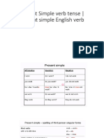 Present Simple Verb Tense - Present Simple English Verb