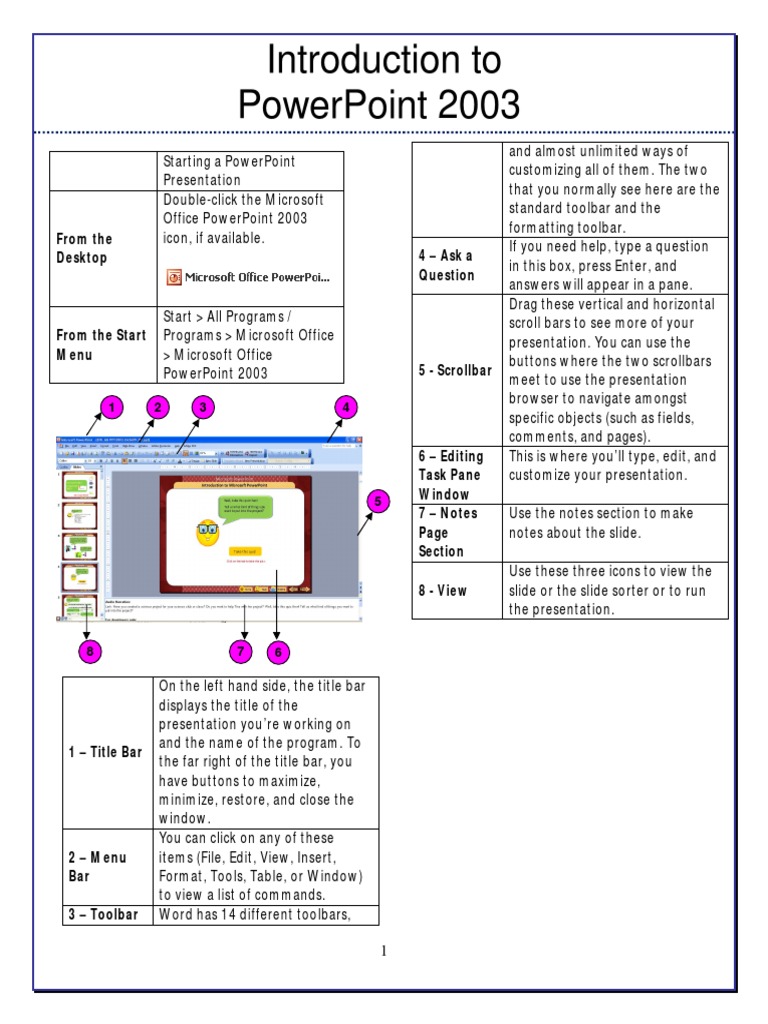 PowerPoint 2003 Basics Tutorial | PDF | Human–Computer Interaction ...
