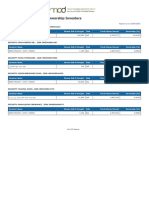 Oman Ownership 28 April