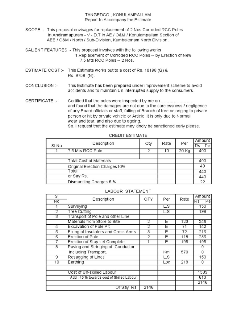 25 Nos Corroded Pole PDF Depreciation Business