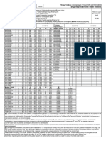 PF_Eldominvest_W_2018-10-19_A5.pdf