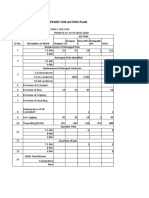 Daily Report For Action Plan