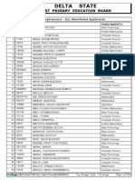 Shortlisted Candidates For Delta State PDF