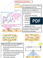 Corriente Electrica