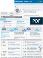 BFSI Industry Cloud Data Centre Battle Card - Final PDF