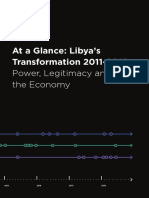 At A Glance: Libya's Transformation 2011-2018: Power, Legitimacy and The Economy