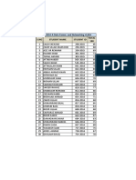 S.No Student Name Student Id Total 100 BSCS2016-A Data Comm. and Networking