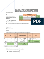 Taller Diseños D