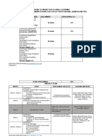 Sow Online Learning Obm155 Students'