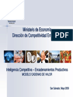 Inteligencia Competitiva Inteligencia Competitiva – Encadenamientos Productivos.pdf
