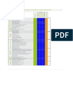 Analsis Del Sector Porter