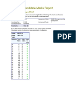 Candidate Marks Report: Series: Nov-Jan 2019