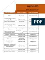 Matriz de Comunicacion El Rodeo