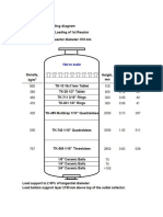 Recommended Loading Diagram 2017