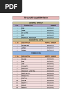 Domains Probwl Txt